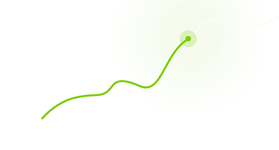 Revenue Growth Visualization